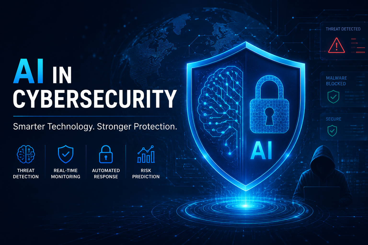 AI in Cybersecurity