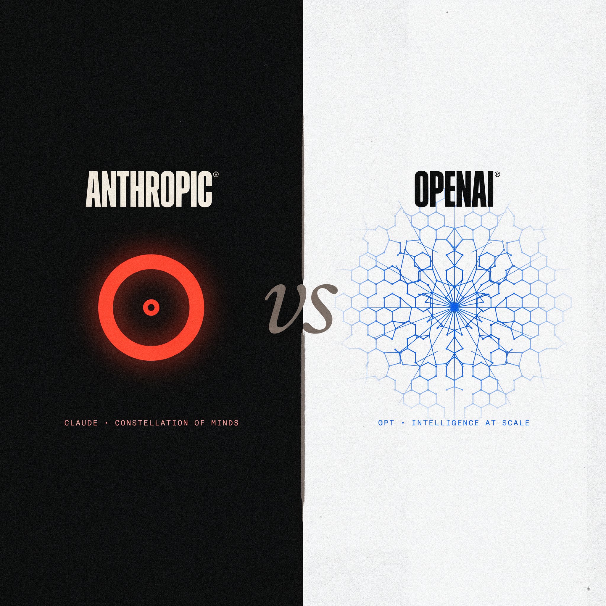 Anthropic and OpenAI