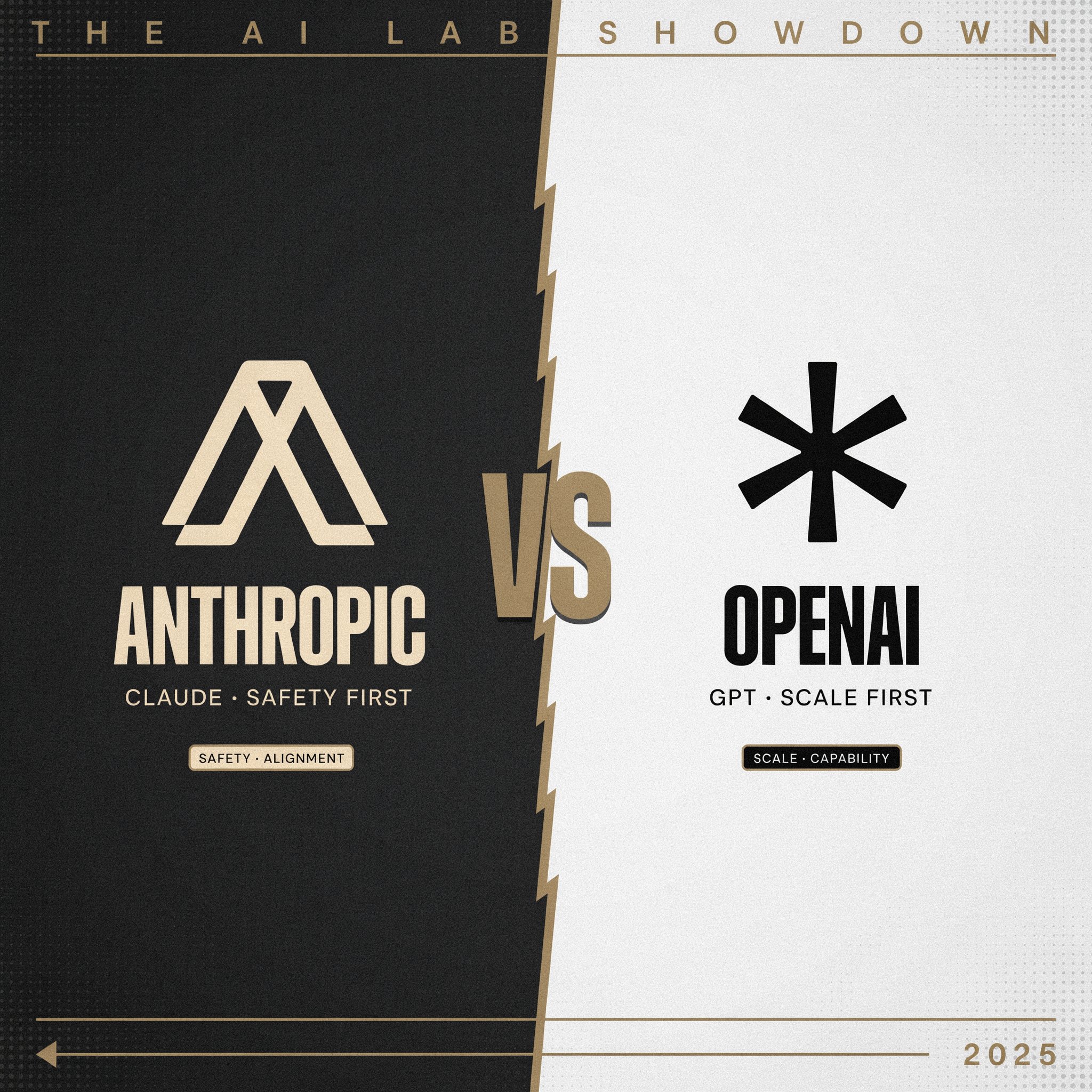 Anthropic vs OpenAI